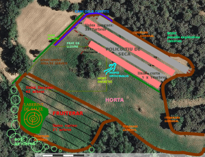 Disseny general d'una finca